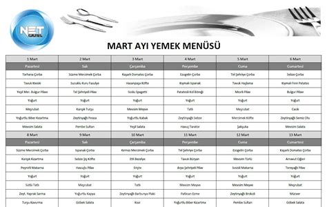 Yemek Menü Oluşturma