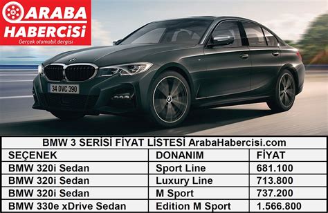 bmw fiyat listesi