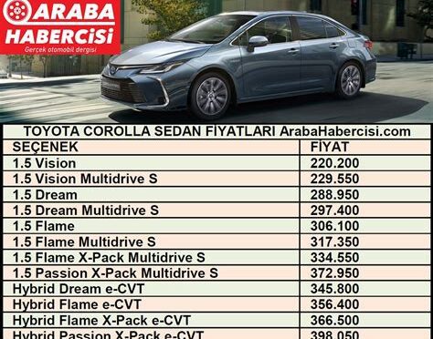 Toyota Fiyat Listesi