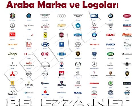 Araba Markaları Logo