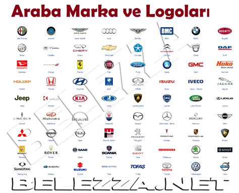 Araba Markaları Logo
