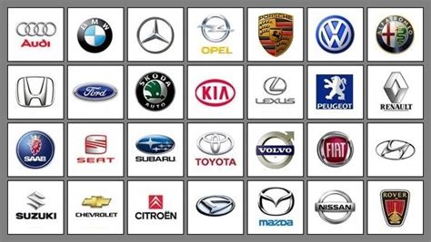 Araba Markaları Ve Modelleri
