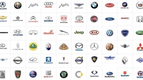 Otomobil Markaları Hangi Ülkenin