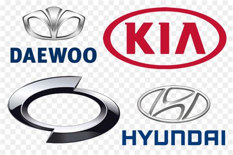 Kore Araba Markaları