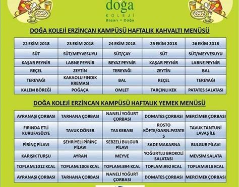 doğa koleji yemek listesi haziran ayı