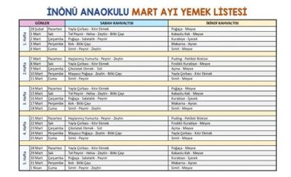 akdeniz üniversitesi yemek listesi 2022